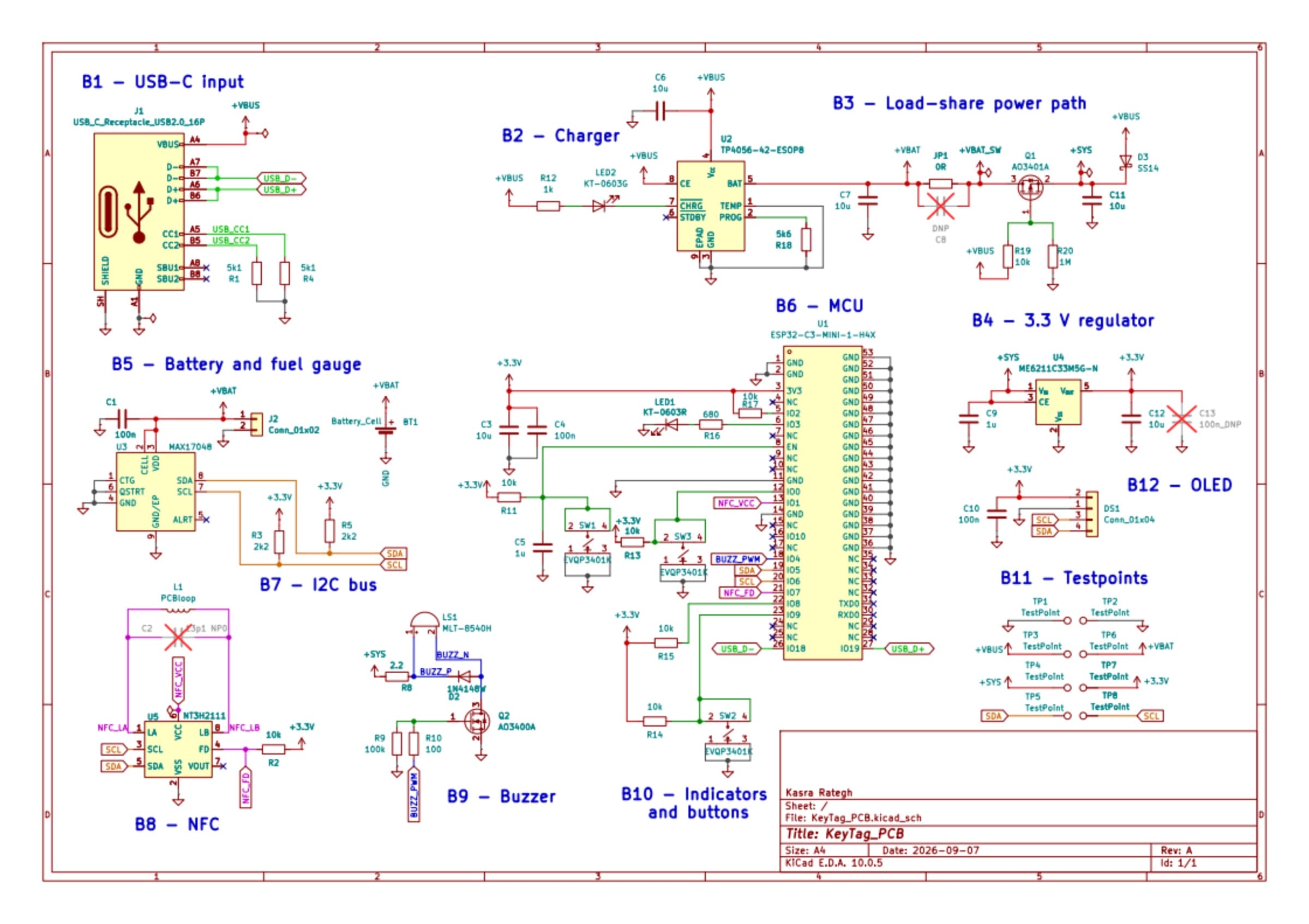 The Rev A schematic sheet, divided into twelve labelled blocks from USB-C input through charger, load-share path, regulator, battery and fuel gauge, MCU, I²C bus, NFC, buzzer, indicators and buttons, test points and the OLED header.